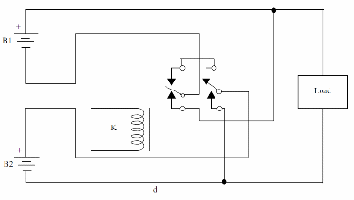 Fig 5 D
