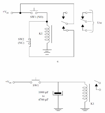 Fig 5 E and F
