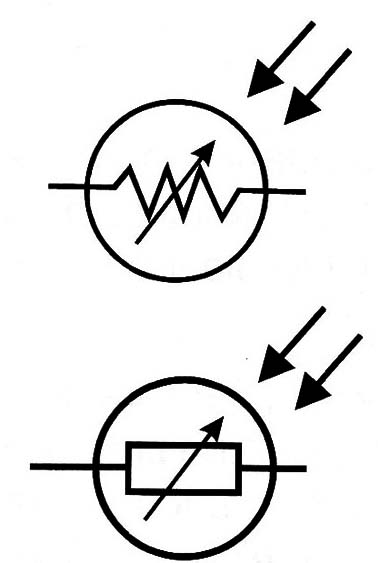  Figure 1 shows what they look like.
