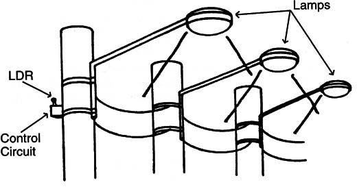 Figure 4 – Automatic light switch using LDR
