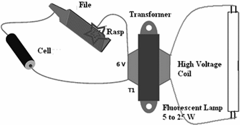 Figure 4 – A fluorescent lamp can detect the high voltage
