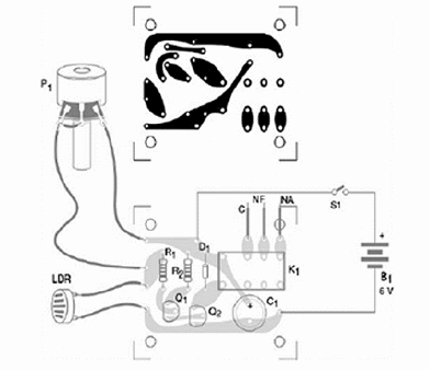 Figure 2 – Components placement on a PCB
