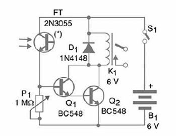 Figure 1 – Schematics for the project
