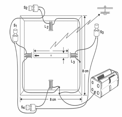 Figure 2 – Final aspect of the building
