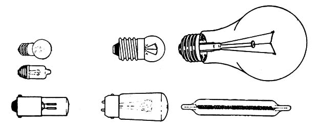 Figure 2 – Aspects 
