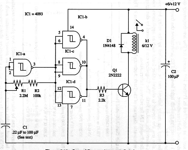    Figure 1 – Schematic diagram for the project
