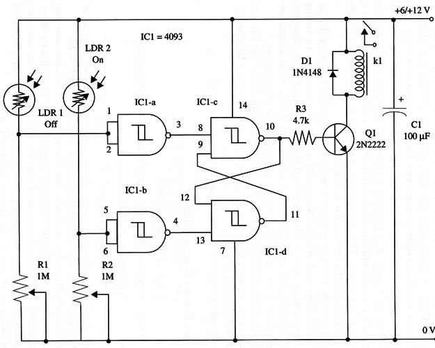  Figure 1 – Schematic diagram of the control
