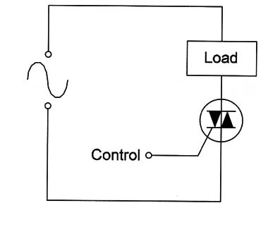 Figure 2 – Using the triac
