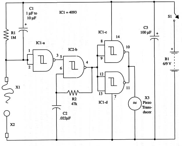 Figure 1 – Schematic diagram of the device
