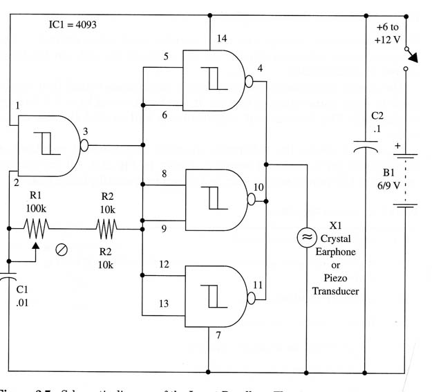 Figure 1 – Schematic diagram of the Repellent
