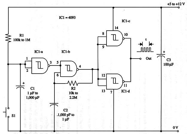    Figure 1 – Schematic diagram of the Generator
