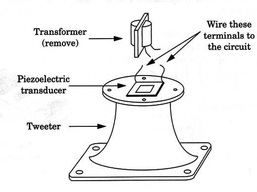 Figure 2 – Adapting a tweeter
