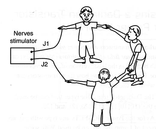 Figure 4- A collective shock
