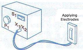 Figure 4 - Finished assembly. The electrodes are built on a plastic board with a handle to make the application easy.
