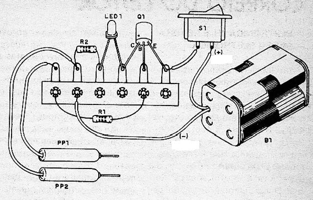 Figure 2 - Mounting the basis of a bridge terminal.
