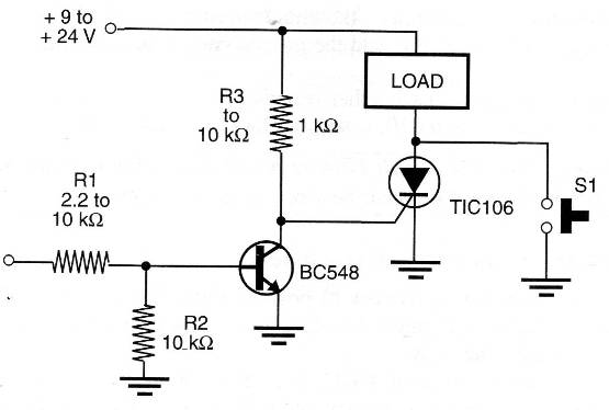 Figure 2 – Triggering with negative pulses
