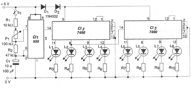 Figure 3 - Diagram of the counter up to 99.
