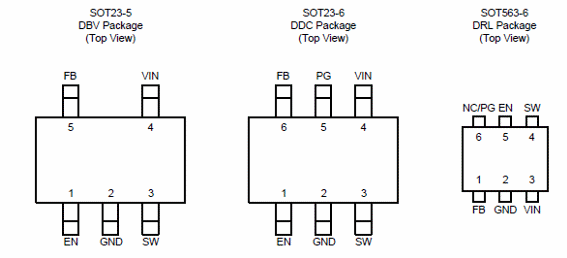 Figure 1 - enclosures
