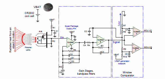 Figure 3 - PIR motion sensor
