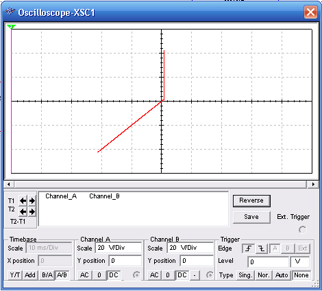 Figure 6 b
