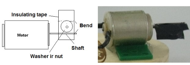 Using a counterweight on the shaft to make the engine vibrate
