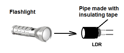 Using a bulkhead for the LDR to receive light from one direction only
