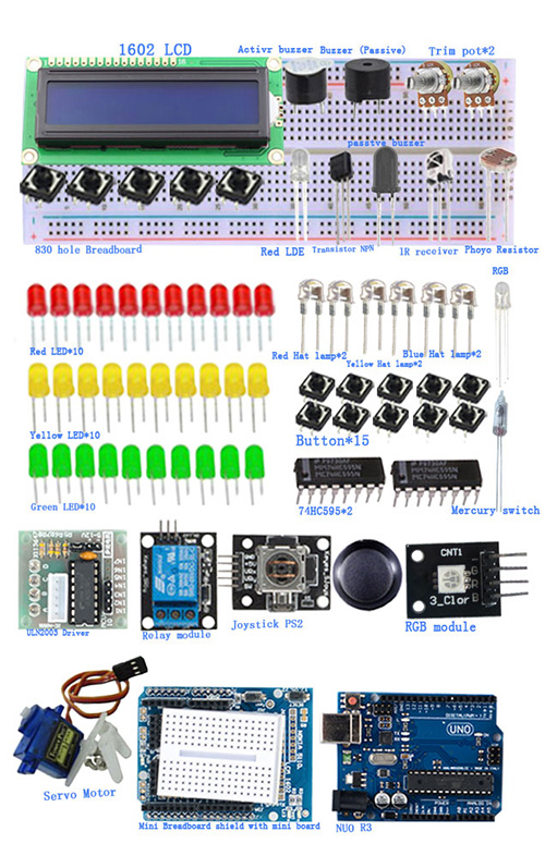 Figure 1 – A starter kit
