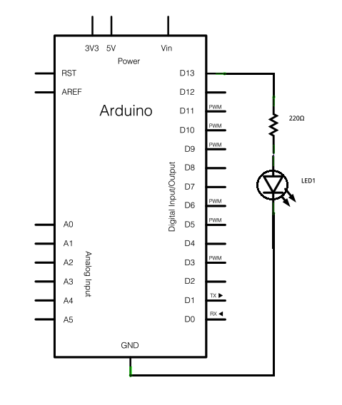 Figure 5 – Flashing an LED
