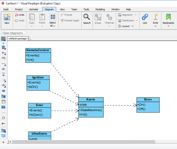 Figure 12 - Class Editor on Visual Paradigm
