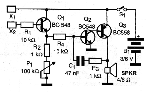 Figure 5 - Biofeedback diagram 2
