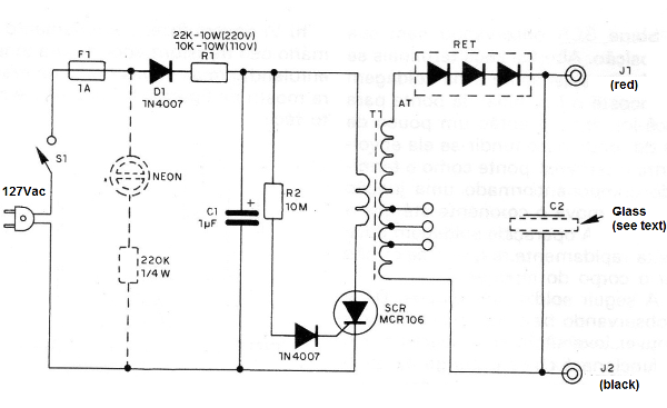   Figure 8 - Device diagram
