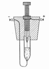    Figure 11 - Electrolytic detector of homemade construction
