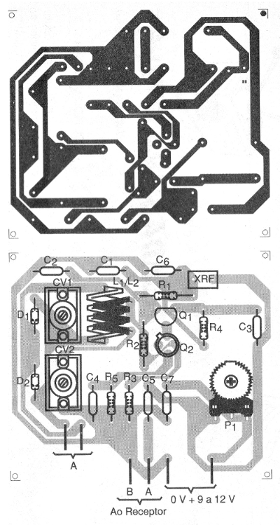 Figure 2 - Printed circuit board for mounting
