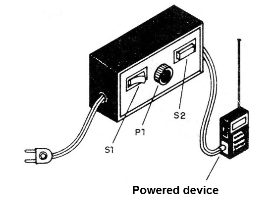 Figure 4 - Assembly box
