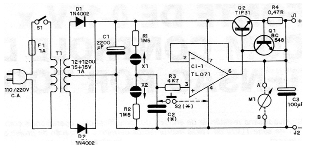 Figure 3 – Diagram
