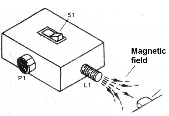    Figure 1 - Applying the signal
