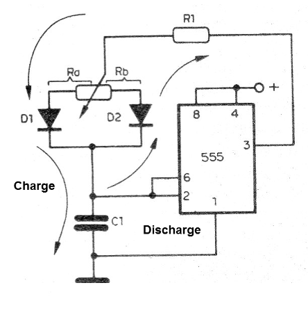     Figure 6 - The configuration of the 555
