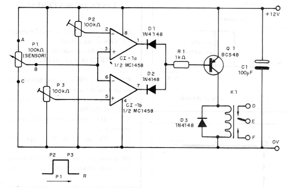 Figure 15 - Detector with a window
