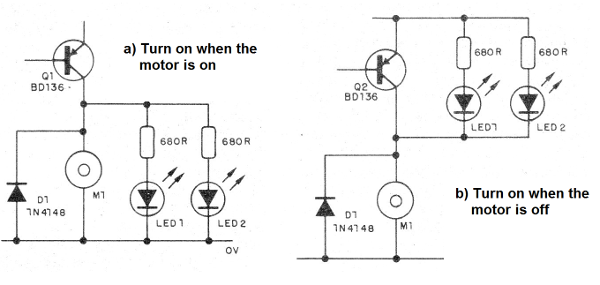    Figure 4 - LED activation
