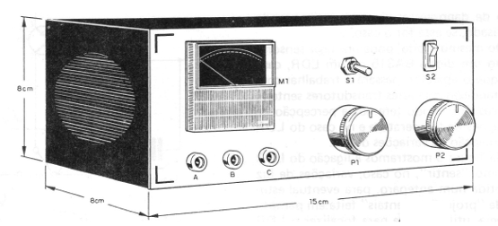 Figure 7 - Box suggested
