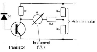 Figure 4 - The bridge adjustment
