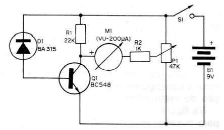  Figure 6 - Complete diagram
