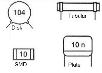 Figure 1 - Types of ceramic capacitors.
