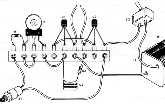 Figure 2 - Terminal bridge assembly
