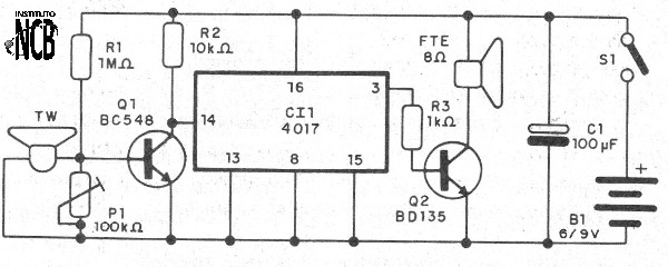 Figure 3- Receiver diagram
