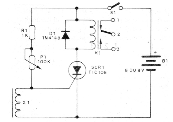 Figure 2 - Complete diagram of the magnetic switch
