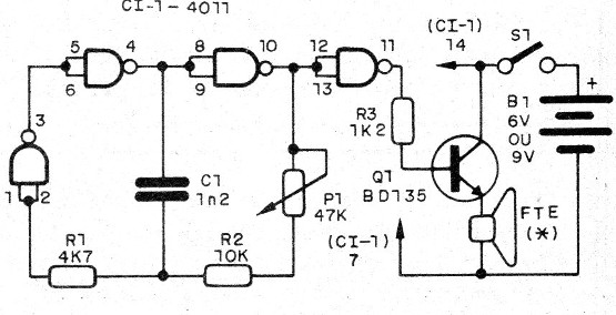 Figure 1 - Emitter Diagram
