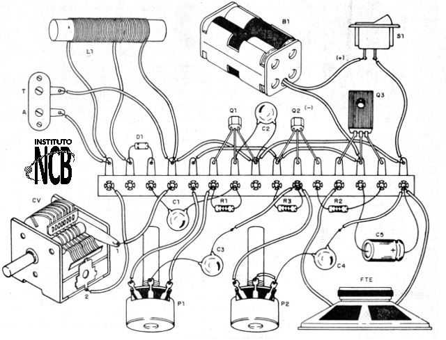 Figure 2 - Terminal strip assembly
