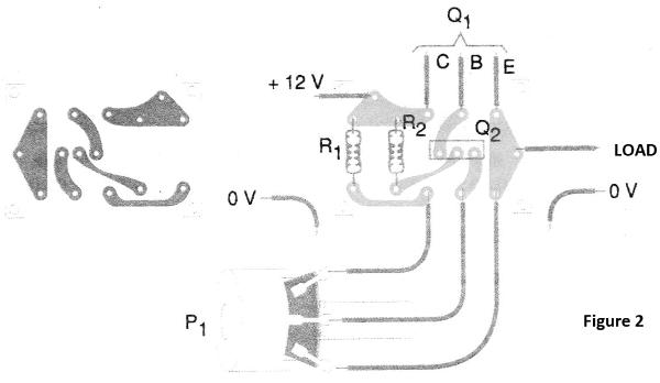 Figure 2 - Mounting board
