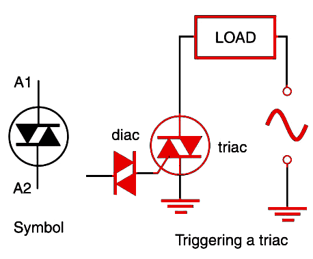 Figure 11    The diac.
